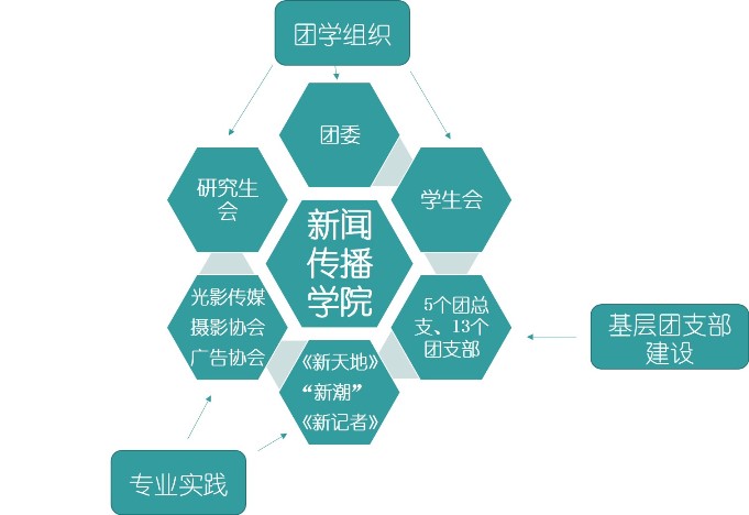 问鼎娱乐