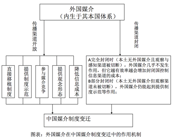 问鼎娱乐